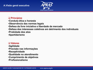  Princípios
•Conduta ética e honesta
•Observância das normas legais
•Defesa da livre iniciativa e liberdade de mercado
•Defesa dos interesses coletivos em detrimento dos individuais
•Probidade dos atos
•Apartidarismo
 Valores
•Agilidade
•Precisão nas informações
•Receptividade
•Qualidade no atendimento
•Cumprimento de objetivos
•Profissionalismo
A.Visão geral executiva
 