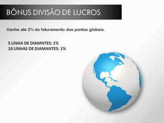 Plano Marketing BBOM 