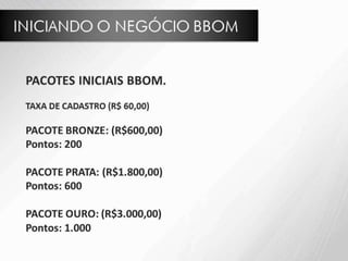 Plano Marketing BBOM 