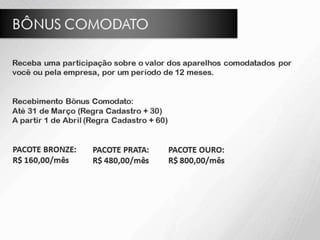 Plano Marketing BBOM 