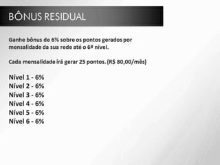 Plano Marketing BBOM 