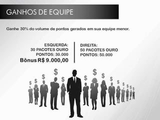 Plano Marketing BBOM 