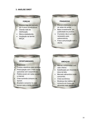 14
3. ANÁLISE SWOT
FORÇAS
• Produto líder de mercado
por 4 anos consecutivos;
• Grande rede de
distribuição;
• Marca estabelecida.
• Ampliação da família
MOÇA.
FRAQUEZAS
• Poucas promoções juntos
as redes de venda;
• Baixo investimento em
publicidade do produto;
• O produto não é um bem
necessário para
sobrevivência;
• Fraca comunicação com o
cliente.
OPORTUNIDADES
• Praticidade;
• Produto referência para receitas;
• Preocupação com o meio social
(parcerias com cooperativas);
• Público jovem em redes sociais
e internet;
• Crise aumenta consumo de
açúcar;
• Brasileiro consome 3x mais
açúcar que a média mundial.
AMEAÇAS
• Marcas concorrentes com
valor inferior;
• Substituição por chocolate e
doce de leite;
• Mercado alimentício muito
concorrido;
• Crise econômica;
• Mudança dos hábitos de
consumo em busca de
alimentos mais saudáveis.
 