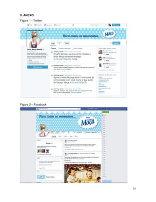 24
8. ANEXO
Figura 1 - Twitter
Figura 2 – Facebook
 