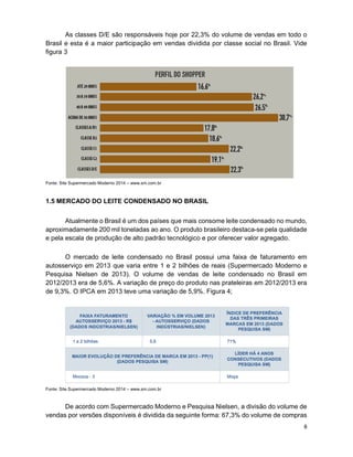 8
As classes D/E são responsáveis hoje por 22,3% do volume de vendas em todo o
Brasil e esta é a maior participação em vendas dividida por classe social no Brasil. Vide
figura 3
Fonte: Site Supermercado Moderno 2014 – www.sm.com.br
1.5 MERCADO DO LEITE CONDENSADO NO BRASIL
Atualmente o Brasil é um dos países que mais consome leite condensado no mundo,
aproximadamente 200 mil toneladas ao ano. O produto brasileiro destaca-se pela qualidade
e pela escala de produção de alto padrão tecnológico e por oferecer valor agregado.
O mercado de leite condensado no Brasil possui uma faixa de faturamento em
autosserviço em 2013 que varia entre 1 e 2 bilhões de reais (Supermercado Moderno e
Pesquisa Nielsen de 2013). O volume de vendas de leite condensado no Brasil em
2012/2013 era de 5,6%. A variação de preço do produto nas prateleiras em 2012/2013 era
de 9,3%. O IPCA em 2013 teve uma variação de 5,9%. Figura 4;
Fonte: Site Supermercado Moderno 2014 – www.sm.com.br
De acordo com Supermercado Moderno e Pesquisa Nielsen, a divisão do volume de
vendas por versões disponíveis é dividida da seguinte forma: 67,3% do volume de compras
 