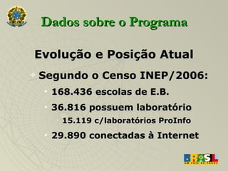 Evolução e Posição Atual Segundo o Censo INEP/2006: 168.436 escolas de E.B. 36.816 possuem laboratório 15.119 c/laboratórios ProInfo 29.890 conectadas à Internet  Dados sobre o Programa 