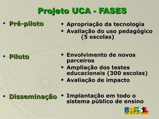 Projeto UCA - FASES Pré-piloto Piloto Disseminação Apropriação da tecnologia Avaliação do uso pedagógico  (5 escolas) ‏ Envolvimento de novos parceiros Ampliação dos testes educacionais (300 escolas) ‏ Avaliação de impacto Implantação em todo o sistema público de ensino  