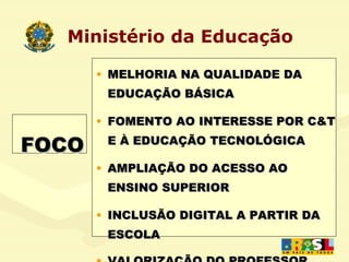 FOCO MELHORIA NA QUALIDADE DA EDUCAÇÃO BÁSICA FOMENTO AO INTERESSE POR C&T E À EDUCAÇÃO TECNOLÓGICA AMPLIAÇÃO DO ACESSO AO ENSINO SUPERIOR INCLUSÃO DIGITAL A PARTIR DA ESCOLA VALORIZAÇÃO DO PROFESSOR Ministério da Educação 