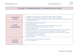 Planificação Mensal 3º Ano                                                                Novembro/Dezembro 2011



                             1º Período – Novembro/Dezembro – Formação Pessoal e Social



                                         ● Diálogo com os alunos sobre os malefícios do álcool, do tabaco e das drogas.
             Formação                    ● Diálogo com os alunos sobre a saúde, pessoal e pública, e sobre a vida familiar.
              Cívica                     ● Dialogar e elaborar trabalhos relacionados com o Dia de São Martinho, Dia do Deficiente e Dia dos
                                         Direitos Humanos, Natal.

                                        Organização de materiais e da sala de aula.
                                        Construção de cartazes.
             Estudo                     Recolha de informações em diversas fontes, sobre temas abordados noutras áreas.
          Acompanhado                   Trocar ideias sobre a melhor maneira de organizar o caderno.
                                        Organizar o caderno diário.
                                        Verificar, semanalmente, o estado e organização do material do aluno (cadernos, livros, dicionários, …).
                                        Construir textos, cartazes e/ou outros tipos de materiais de apoio, com ajuda do professor.
                                        Resolver pequenos problemas com elevado grau de exigência, aos níveis da atenção e concentração.
                                        Participar activamente, na vida da turma.
                                        Ser capaz de ouvir os outros e a professora.
                                        Dar a sua opinião.

                                         ● Desenvolver o projecto “Aprender com as histórias”.
               Área de                   ● Ler, nos tempos livres.
               Projecto




5                                                                                                                A professora: Mª Goreti Moniz
 
