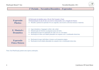 Planificação Mensal 3º Ano                                                                         Novembro/Dezembro 2011

                                         1º Período – Novembro/Dezembro – Expressões



                                        ● Elaboração de trabalhos para o Dia do Não Fumador e Natal.
            Expressão                   ● Ornamentação da sala de aula com motivos relacionados com a chegada do Outono.
             Plástica                      Desenho e pintura de expressão livre ou sugerida, com recurso a diversas técnicas e materiais.



                                            Jogos dramáticos: linguagem verbal e não verbal.
          E. Musical e                      Dramatização de histórias ou pequenas peças de teatro.
           Dramática                        Realização de jogos de exploração do corpo, da voz e do espaço.
                                            Realização de outras actividades planeadas em conjunto com o coordenador desta área.


                                            Realização de jogos individuais, de pares ou de pequenos grupos.
           Expressão                        Realização de actividades planeadas em conjunto com o coordenador desta área.
         Fisico-Motora


Nota: Esta Planificação poderá estar sujeita a alterações.




6                                                                                                                         A professora: Mª Goreti Moniz
 