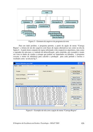 II Simpósio de Excelência em Gestão e Tecnologia – SEGeT’2005 826
Figura 5 – Estrutura de arquivos do programa de teste
Para um dado produto, o programa permite, a partir da opção de menu “Carrega
Regras”, a leitura de um dos arquivos com bases de regras alternativas tais como na tela da
figura 6. A partir deste conjunto de regras informado e dos respectivos algoritmos, (tais como
o operador de min-max e o método de defuzzificação pelo centróide, por exemplo) e tendo
em vista os dados de vendas e estoque que podem ser importados ou editados, o programa
executa o motor de inferência para calcular a produção para cada período e mostra o
resultado como na tela da fig 7.
Figura 6 – Exemplo de tela com a opção de menu “Carrega Regras”
 