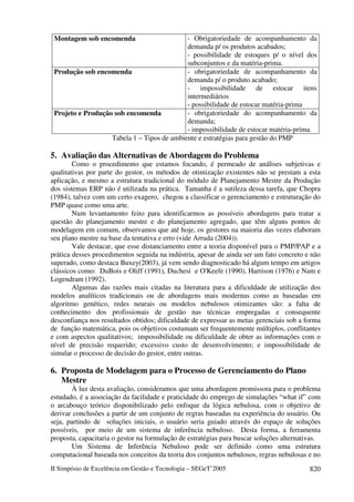 II Simpósio de Excelência em Gestão e Tecnologia – SEGeT’2005 820
Montagem sob encomenda - Obrigatoriedade de acompanhamento da
demanda p/ os produtos acabados;
- possibilidade de estoques p/ o nível dos
subconjuntos e da matéria-prima.
Produção sob encomenda - obrigatoriedade de acompanhamento da
demanda p/ o produto acabado;
- impossibilidade de estocar itens
intermediários
- possibilidade de estocar matéria-prima
Projeto e Produção sob encomenda - obrigatoriedade do acompanhamento da
demanda;
- impossibilidade de estocar matéria-prima.
Tabela 1 – Tipos de ambiente e estratégias para gestão do PMP
5. Avaliação das Alternativas de Abordagem do Problema
Como o procedimento que estamos focando, é permeado de análises subjetivas e
qualitativas por parte do gestor, os métodos de otimização existentes não se prestam a esta
aplicação, e mesmo a estrutura tradicional do módulo de Planejamento Mestre da Produção
dos sistemas ERP não é utilizada na prática. Tamanha é a sutileza dessa tarefa, que Chopra
(1984), talvez com um certo exagero, chegou a classificar o gerenciamento e estruturação do
PMP quase como uma arte.
Num levantamento feito para identificarmos as possíveis abordagens para tratar a
questão do planejamento mestre e do planejamento agregado, que têm alguns pontos de
modelagem em comum, observamos que até hoje, os gestores na maioria das vezes elaboram
seu plano mestre na base da tentativa e erro (vide Arruda (2004)).
Vale destacar, que esse distanciamento entre a teoria disponível para o PMP/PAP e a
prática desses procedimentos seguida na indústria, apesar de ainda ser um fato concreto e não
superado, como destaca Buxey(2003), já vem sendo diagnosticado há algum tempo em artigos
clássicos como: DuBois e Oliff (1991), Duchesi e O'Keefe (1990), Harrison (1976) e Nam e
Logendram (1992).
Algumas das razões mais citadas na literatura para a dificuldade de utilização dos
modelos analíticos tradicionais ou de abordagens mais modernas como as baseadas em
algoritmo genético, redes neurais ou modelos nebulosos otimizantes são: a falta de
conhecimento dos profissionais de gestão nas técnicas empregadas e consequente
desconfiança nos resultados obtidos; dificuldade de expressar as metas gerenciais sob a forma
de função matemática, pois os objetivos costumam ser frequentemente múltiplos, conflitantes
e com aspectos qualitativos; impossibilidade ou dificuldade de obter as informações com o
nível de precisão requerido; excessivo custo de desenvolvimento; e impossibilidade de
simular o processo de decisão do gestor, entre outras.
6. Proposta de Modelagem para o Processo de Gerenciamento do Plano
Mestre
À luz desta avaliação, consideramos que uma abordagem promissora para o problema
estudado, é a associação da facilidade e praticidade do emprego de simulações “what if” com
o arcabouço teórico disponibilizado pelo enfoque da lógica nebulosa, com o objetivo de
derivar conclusões a partir de um conjunto de regras baseadas na experiência do usuário. Ou
seja, partindo de soluções iniciais, o usuário seria guiado através do espaço de soluções
possíveis, por meio de um sistema de inferência nebuloso. Desta forma, a ferramenta
proposta, capacitaria o gestor na formulação de estratégias para buscar soluções alternativas.
Um Sistema de Inferência Nebuloso pode ser definido como uma estrutura
computacional baseada nos conceitos da teoria dos conjuntos nebulosos, regras nebulosas e no
 