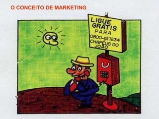 O CONCEITO DE MARKETING 