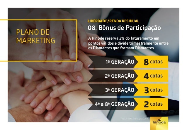 plano de marketing hinode 2015 atualizado hinode flip chart