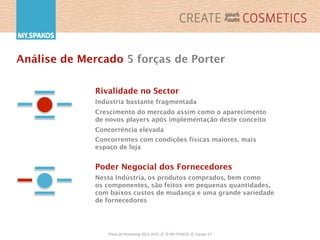 Plano	
  de	
  Marke,ng	
  2013-­‐2016	
  	
  //	
  	
  ©	
  MY.SPAKOS	
  	
  //	
  	
  Equipa	
  27	
  
Análise de Mercado 5 forças de Porter
Rivalidade no Sector
Indústria bastante fragmentada
Crescimento do mercado assim como o aparecimento
de novos players após implementação deste conceito
Concorrência elevada
Concorrentes com condições físicas maiores, mais
espaço de loja
Poder Negocial dos Fornecedores
Nesta Indústria, os produtos comprados, bem como
os componentes, são feitos em pequenas quantidades,
com baixos custos de mudança e uma grande variedade
de fornecedores
 