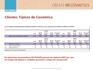 Plano	
  de	
  Marke,ng	
  2013-­‐2016	
  	
  //	
  	
  ©	
  MY.SPAKOS	
  	
  //	
  	
  Equipa	
  27	
  
Clientes Típicos de Cosmética
Os potenciais consumidores MY.SPAKOS gastam em média € 4602 por ano
em artigos de higiene e cuidados pessoais e artigos de uso pessoal
 
