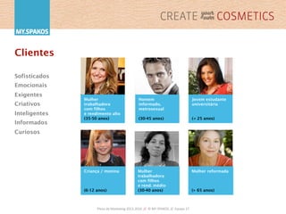 Plano	
  de	
  Marke,ng	
  2013-­‐2016	
  	
  //	
  	
  ©	
  MY.SPAKOS	
  	
  //	
  	
  Equipa	
  27	
  
Clientes
Sofisticados
Emocionais
Exigentes
Criativos
Inteligentes
Informados
Curiosos
Mulher
trabalhadora
com filhos
e rendimento alto
(35-50 anos)
Homem
informado,
metrosexual
(30-45 anos)
Jovem estudante
universitária
(< 25 anos)
Criança / menina
(6-12 anos)
Mulher
trabalhadora
com filhos
e rend. médio
(30-40 anos)
Mulher reformada
(> 65 anos)
 