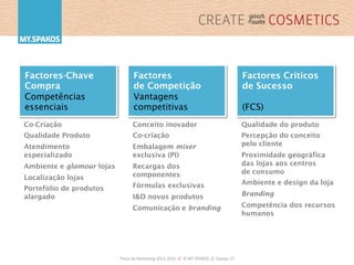 Plano	
  de	
  Marke,ng	
  2013-­‐2016	
  	
  //	
  	
  ©	
  MY.SPAKOS	
  	
  //	
  	
  Equipa	
  27	
  
Factores-Chave
Compra
Competências
essenciais
Co-Criação
Qualidade Produto
Atendimento
especializado
Ambiente e glamour lojas
Localização lojas
Portefólio de produtos
alargado
Factores
de Competição
Vantagens
competitivas
Conceito inovador
Co-criação
Embalagem mixer
exclusiva (PI)
Recargas dos
componentes
Fórmulas exclusivas
I&D novos produtos
Comunicação e branding
Factores Críticos
de Sucesso
(FCS)
Qualidade do produto
Percepção do conceito
pelo cliente
Proximidade geográfica
das lojas aos centros
de consumo
Ambiente e design da loja
Branding
Competência dos recursos
humanos
 