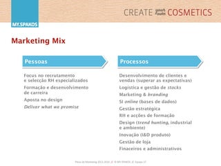 Plano	
  de	
  Marke,ng	
  2013-­‐2016	
  	
  //	
  	
  ©	
  MY.SPAKOS	
  	
  //	
  	
  Equipa	
  27	
  
Marketing Mix
Focus no recrutamento
e selecção RH especializados
Formação e desenvolvimento
de carreira
Aposta no design
Deliver what we promise
Pessoas
Desenvolvimento de clientes e
vendas (superar as expectativas)
Logística e gestão de stocks
Marketing & branding
SI online (bases de dados)
Gestão estratégica
RH e acções de formação
Design (trend hunting, industrial
e ambiente)
Inovação (I&D produto)
Gestão de loja
Finaceiros e administrativos
Processos
 