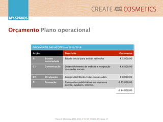 Plano	
  de	
  Marke,ng	
  2013-­‐2016	
  	
  //	
  	
  ©	
  MY.SPAKOS	
  	
  //	
  	
  Equipa	
  27	
  
Orçamento Plano operacional
ORÇAMENTO DAS ACÇÕES em 2013/2016
Acção Descrição Orçamento
E1 Estudo
notoriedade
Estudo inicial para avaliar estímulos € 5.000,00
C1 Comunicação Desenvolvimento de website e integração
com redes sociais
€ 6.000,00
D1 Divulgação Google Add-Words/redes sociais adds € 8.000,00
P1 Promoção Campanhas publicitárias em imprensa
escrita, outdoors, Internet.
€ 25.000,00
€ 44.000,00
 