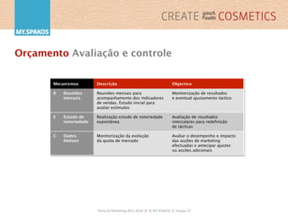 Plano	
  de	
  Marke,ng	
  2013-­‐2016	
  	
  //	
  	
  ©	
  MY.SPAKOS	
  	
  //	
  	
  Equipa	
  27	
  
Orçamento Avaliação e controle
Mecanismos Descrição Objectivo
R Reuniões
mensais
Reuniões mensais para
acompanhamento dos indicadores
de vendas. Estudo inicial para
avaliar estímulos
Monitorização de resultados
e eventual ajustamento táctico
E Estudo de
notoriedade
Realização estudo de notoriedade
espontânea
Avaliação de resultados
intercalares para redefinição
de tácticas
C Dados
Nielsen
Monitorização da evolução
da quota de mercado
Avaliar o desempenho e impacto
das acções de marketing
efectuadas e antecipar ajustes
ou acções adicionais
 
