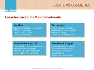 Plano	
  de	
  Marke,ng	
  2013-­‐2016	
  	
  //	
  	
  ©	
  MY.SPAKOS	
  	
  //	
  	
  Equipa	
  27	
  
Caracterização do Meio Envolvente
Económico e social
Deterioração contexto económico
Aumento do desemprego
Redução do poder de compra
Novos hábitos de consumo
Político
Governo coligação centro-direita
Défice orçamental
Elevada dívida pública
Diminuição salários
Ambiental e legal
Sustentabilidade ecológica
Responsabilidade social
Preocupação ambiental
Licenciamento
Direitos do consumidor
Tecnológico
Valorização da inovação
Novas técnicas de produção
Marketing digital
Sociedade da informação
 