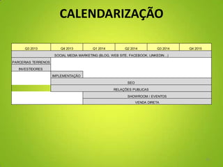 CALENDARIZAÇÃO
Q3 2013 Q4 2013 Q1 2014 Q2 2014 Q3 2014 Q4 2015
PARCERIAS TERRENOS
INVESTIDORES
IMPLEMENTAÇÃO
VENDA DIRETA
SOCIAL MEDIA MARKETING (BLOG, WEB SITE, FACEBOOK, LINKEDIN…)
SEO
SHOWROOM / EVENTOS
RELAÇÕES PUBLICAS
15
 