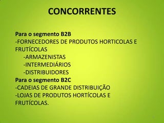 CONCORRENTES
Para o segmento B2B
-FORNECEDORES DE PRODUTOS HORTICOLAS E
FRUTÍCOLAS
-ARMAZENISTAS
-INTERMEDIÁRIOS
-DISTRIBUIDORES
Para o segmento B2C
-CADEIAS DE GRANDE DISTRIBUIÇÃO
-LOJAS DE PRODUTOS HORTÍCOLAS E
FRUTÍCOLAS.
6
 