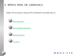 6  BÔNUS  POOL  DE  LIDERANÇA Ganhe 2,5% do total de volume de PV's da MonaVie é dividido entre os: Blue Diamond’s Hawaiian Blue Diamond’s Black Diamond’s E acima... 