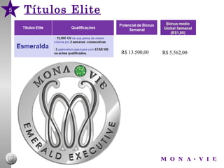 Títulos Elite 5 R$ 13.500,00 R$ 5.562,00 
