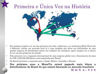 Em qualquer negócio ser um dos primeiros faz toda a diferença e no marketing Multi-Nível não é diferente. Iniciar um mercado local já é uma condição que deixa um distribuidor de uma grande empresa de distribuição direta em condições de vantagem, agora imagine ter a chance de ser um dos primeiros do mundo; Pela primeira vez a expansão internacional de uma empresa global com o faturamento de mais de US$ 1.000.000.000,00/ano está começando pelo Brasil; Do Brasil iniciamos a expansão para o Japão, México, Austrália e Europa. Nos próximos anos a MonaVie estará pagando mais bônus a distribuidores do Brasil do que estará faturando no mercado brasileiro Primeira e Única Vez na História 1 