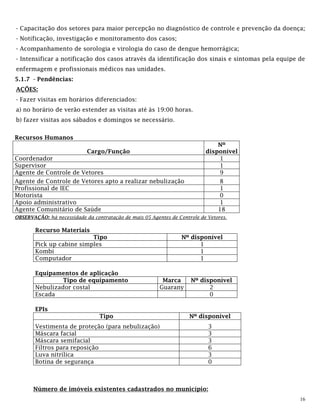 16
- Capacitação dos setores para maior percepção no diagnóstico de controle e prevenção da doença;
- Notificação, investigação e monitoramento dos casos;
- Acompanhamento de sorologia e virologia do caso de dengue hemorrágica;
- Intensificar a notificação dos casos através da identificação dos sinais e sintomas pela equipe de
enfermagem e profissionais médicos nas unidades.
5.1.7 - Pendências:
AÇÕES:
- Fazer visitas em horários diferenciados:
a) no horário de verão estender as visitas até às 19:00 horas.
b) fazer visitas aos sábados e domingos se necessário.
OBSERVAÇÃO: há necessidade da contratação de mais 05 Agentes de Controle de Vetores.
Recurso Materiais
Tipo Nº disponível
Pick up cabine simples 1
Kombi 1
Computador 1
Equipamentos de aplicação
Tipo de equipamento Marca Nº disponível
Nebulizador costal Guarany 2
Escada 0
EPIs
Tipo Nº disponível
Vestimenta de proteção (para nebulização) 3
Máscara facial 3
Máscara semifacial 3
Filtros para reposição 6
Luva nitrílica 3
Botina de segurança 0
Número de imóveis existentes cadastrados no município:
Recursos Humanos
Cargo/Função
Nº
disponível
Coordenador 1
Supervisor 1
Agente de Controle de Vetores 9
Agente de Controle de Vetores apto a realizar nebulização 8
Profissional de IEC 1
Motorista 0
Apoio administrativo 1
Agente Comunitário de Saúde 18
 