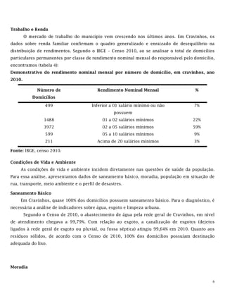 6
Trabalho e Renda
O mercado de trabalho do município vem crescendo nos últimos anos. Em Cravinhos, os
dados sobre renda familiar confirmam o quadro generalizado e enraizado de desequilíbrio na
distribuição de rendimentos. Segundo o IBGE – Censo 2010, ao se analisar o total de domicílios
particulares permanentes por classe de rendimento nominal mensal do responsável pelo domicílio,
encontramos (tabela 4):
Demonstrativo do rendimento nominal mensal por número de domicílio, em cravinhos, ano
2010.
Número de
Domicílios
Rendimento Nominal Mensal %
499 Inferior a 01 salário mínimo ou não
possuem
7%
1488 01 a 02 salários mínimos 22%
3972 02 a 05 salários mínimos 59%
599 05 a 10 salários mínimos 9%
211 Acima de 20 salários mínimos 3%
Fonte: IBGE, censo 2010.
Condições de Vida e Ambiente
As condições de vida e ambiente incidem diretamente nas questões de saúde da população.
Para essa análise, apresentamos dados de saneamento básico, moradia, população em situação de
rua, transporte, meio ambiente e o perfil de desastres.
Saneamento Básico
Em Cravinhos, quase 100% dos domicílios possuem saneamento básico. Para o diagnóstico, é
necessária a análise de indicadores sobre água, esgoto e limpeza urbana.
Segundo o Censo de 2010, o abastecimento de água pela rede geral de Cravinhos, em nível
de atendimento chegava a 99,79%. Com relação ao esgoto, a canalização de esgotos (dejetos
ligados à rede geral de esgoto ou pluvial, ou fossa séptica) atingiu 99,64% em 2010. Quanto aos
resíduos sólidos, de acordo com o Censo de 2010, 100% dos domicílios possuíam destinação
adequada do lixo.
Moradia
 