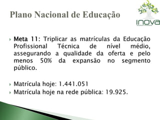  Meta 11: Triplicar as matrículas da Educação 
Profissional Técnica de nível médio, 
assegurando a qualidade da oferta e pelo 
menos 50% da expansão no segmento 
público. 
 Matrícula hoje: 1.441.051 
 Matrícula hoje na rede pública: 19.925. 
 
