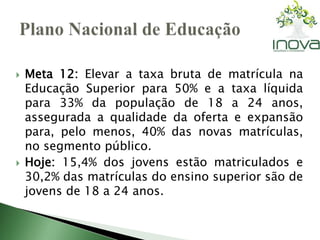  Meta 12: Elevar a taxa bruta de matrícula na 
Educação Superior para 50% e a taxa líquida 
para 33% da população de 18 a 24 anos, 
assegurada a qualidade da oferta e expansão 
para, pelo menos, 40% das novas matrículas, 
no segmento público. 
 Hoje: 15,4% dos jovens estão matriculados e 
30,2% das matrículas do ensino superior são de 
jovens de 18 a 24 anos. 
 