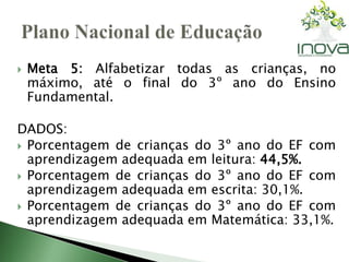  Meta 5: Alfabetizar todas as crianças, no 
máximo, até o final do 3º ano do Ensino 
Fundamental. 
DADOS: 
 Porcentagem de crianças do 3º ano do EF com 
aprendizagem adequada em leitura: 44,5%. 
 Porcentagem de crianças do 3º ano do EF com 
aprendizagem adequada em escrita: 30,1%. 
 Porcentagem de crianças do 3º ano do EF com 
aprendizagem adequada em Matemática: 33,1%. 
 