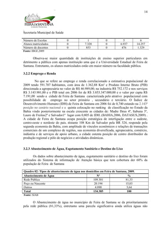 Secretaria Municipal de Saúde
14
Número de Escolas 0 1 0 5 6
Alunos matriculados 0 7.320 0 6.937 14.257
Número de docentes 0 853 0 476 1.329
Fonte: IBGE,2009
Observa-se maior quantidade de instituições de ensino superior particulares em
detrimento a pública com apenas instituição uma que é a Universidade Estadual de Feira de
Santana. Entretanto, os alunos matriculados estão em maior número na faculdade pública.
3.2.2 Emprego e Renda
No que se refere ao emprego e renda correlacionado a estimativa populacional de
2009 tendo 591.707 habitantes, com área de 1.362,88 Km² e Produto Interno Bruto (PIB)
direcionada a agropecuária no valor de R$ 46.989,00; na industria R$ 752.172 e nos serviços
R$ 3.143.981,00 e o PIB total em 2006 foi de R$ 3.853.347.000,00 e o valor per capta R$
7.191,00 sendo a cidade de Feira de Santana caracterizada pelo atrativo populacional com
possibilidade de emprego no setor primário , secundário e terciário. O Índice de
Desenvolvimento Humano (IDH) de Feira de Santana em 2006 foi de 0,740 estando na 2.143ª
posição no cenário nacional e a quinta colocação no ranking de classificação no Estado da
Bahia vindo posteriormente na escala crescente as cidades de: Madre Deus 4º, Itabuna 3º,
Lauro de Freitas2º e Salvador1º lugar com 0,805 de IDH..(BAHIA,2006, DATASUS,2009) .
A cidade de Feira de Santana ocupa posição estratégica de interligação entre o sudeste,
centro-oeste e nordeste do pais, distante 108 Km de Salvador pela BR 324, responde pela
segunda economia da Bahia, com amplitude de vínculos econômicos e relações de transações
comerciais de um complexo de regiões, sua economia diversificada, agropecuária, comércio,
indústria e de serviços de apoio urbano, a cidade ostenta posição de centro distribuidor da
produção regional e pólo de negócios e atividades dinâmicas.
3.2.3 Abastecimento de Água, Esgotamento Sanitário e Destino do Lixo
Os dados sobre abastecimento de água, esgotamento sanitário e destino do lixo foram
utilizados do Sistema de informação de Atenção básica que tem cobertura der 60% da
população de Feira de Santana
Quadro 02: Tipos de abastecimento de água nos domicílios em Feira de Santana, 2009.
Abastecimento de Água Nº %
Rede Publica 109.301 81,33
Poço ou Nascente 20.194 15,03
Outros 4.890 3,64
Total 134.385 100
Fonte: SIAB
O Abastecimento de água no município de Feira de Santana se da prioritariamente
pela rede pública (81,33%), entretanto uma parcela significativa ainda utiliza águas não
 