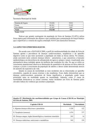Secretaria Municipal de Saúde
16
Sistema de Esgoto 53.634 39,91
Fossa 68.561 51,02
Céu Aberto 12.187 9,07
Total 134.382 100
Fonte: SIAB
Nota-se que grande contingente da população de Feira de Santana (51,02%) utiliza
fossa séptica para eliminação dos dejetos o que contribui para contaminação do lençol freático
que é superficial e o sistema de esgoto contempla 39,91% dos domicílios feirenses.
3.4 ASPECTOS EPIDEMIOLOGICOS
De acordo com o DATASUS 2009, o perfil de morbimortalidade da cidade de Feira de
Santana aponta a prevalência de doenças cardiovasculares, neoplásicas e do aparelho
digestivo como as que mais acometem a população em todas as faixas etárias. No entanto,
ainda coexistem neste contexto doenças infecto – parasitarias, o que caracteriza a transição
epidemiológica em decorrência da sobreposição de agravos antigos e atuais visualizando uma
permanência dessa realidade apesar da melhoria das condições de vida. No que se refere ao
crescimento populacional observa-se diminuição do quantitativo de pessoas na faixa etária de
crianças e jovens e crescimento da população de adultos e idosos sendo demonstrada através
do aumento da expectativa de vida.
Quanto às causas de mortalidade as mais incidentes são as relacionadas ao aparelho
circulatório, seguida de causas externas e das neoplasias. Esses dados demonstram que as
doenças cardiovasculares acometem de forma significativa a população sendo causa
primordial tanto na morbidade quanto na mortalidade. Ademais, como 2ª causa de
mortalidade destacam-se as causas externas, muito incidentes em Feira de Santana pelos
elevados índices de violência que assolam a população.
Quadro 07: Distribuição das morbimortalidades por Grupo de Causas (CID-10) no Município
de Feira de Santana, 2009.
Capítulo CID-10 Morbidade Mortalidade
I. Algumas doenças infecciosas e parasitárias 1.520 122
II. Neoplasias (tumores) 1.874 377
III. Doenças sangue, órgãos hematológicos e transtorno imunitário 243 14
IV. Doenças endócrinas, nutricionais e metabólicas 545 159
 