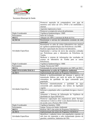 Secretaria Municipal de Saúde
32
Promover aquisição de computadores com giga de
memória com leitor de CD e DVD e kit multimídia e
internet.
Aquisitar impressora a lazer.
Promover a compra de caixas de poliuretano.
Órgão Coordenador Vigilância Epidemiológica / SMS
Participantes Setor de Licitação
META Adequar em 100% a estrutura da Rede de Frio
AÇÃO 16 Reestruturar o serviço de Laboratório existente da rede
municipal
Atividades Específicas
Reestruturar as salas de coleta (laboratório) dos núcleos
de vigilância epidemiológica das Policlínicas e da SMS.
Realizar capacitação dos técnicos de laboratório.
Implementar o serviço de envio das amostras coletadas
nas Policlínicas para o laboratório da Policlínica do
Tomba.
Melhorar o sistema de informações dos resultados de
exames do laboratório do Tomba para as outras
Policlínicas.
Órgão Coordenador Vigilância Epidemiológica / SMS
Participantes Equipe Técnica da VIEP
META Estruturação do serviço de laboratório em 100% até 2013
OBJETIVO ESPECÍFICO 2 Implementar as ações de Vigilância Ambiental
AÇÃO 1 Implementação das ações do Programa VIGIÁGUA
Atividades Específicas
Reduzir a morbimortalidade por doenças e agravos de
transmissão hídrica, por meio de ações de vigilância
sistemática da qualidade da água consumida pela
população.
Monitorar sistematicamente a qualidade da água
consumida pela população, nos termos da legislação
vigente
Informar a população sobre a qualidade da água e riscos à
saúde
Alimentar o Sistema de Informação de Vigilância da
Qualidade da Água (SISAGUA)
Promover capacitação dos responsáveis pelos Serviços
Alternativos Coletivos (SAC’s) de abastecimento de água
de acordo com a Portaria MS 518/04
Órgão Coordenador Vigilância Sanitária / SMS
Participantes Equipe Técnica de Saúde Ambiental
META Realizar 100 % das ações do Programa VIGIÁGUA
AÇÃO 2 Implementação das ações do Programa VIGISOLO
Atividades Específicas
Identificar e cadastrar áreas com populações expostas ou
sob risco de exposição a solo contaminado (postos de
gasolina, cemitérios, indústrias do CIS)
 