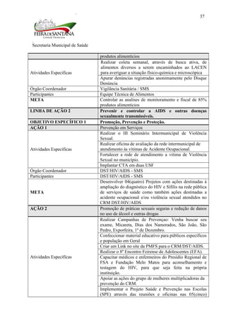Secretaria Municipal de Saúde
37
produtos alimentícios
Atividades Específicas
Realizar coleta semanal, através de busca ativa, de
alimentos diversos a serem encaminhados ao LACEN
para averiguar a situação físico-química e microscópica
Apurar denúncias registradas anonimamente pelo Disque
Denúncia
Órgão Coordenador Vigilância Sanitária / SMS
Participantes Equipe Técnica de Alimentos
META Controlar as analises de monitoramento e fiscal de 85%
produtos alimentícios
LINHA DE AÇÃO 2 Prevenir e controlar a AIDS e outras doenças
sexualmente transmissíveis.
OBJETIVO ESPECÍFICO 1 Promoção, Prevenção e Proteção.
AÇÃO 1 Prevenção em Serviços
Atividades Específicas
Realizar o III Seminário Intermunicipal de Violência
Sexual.
Realizar oficina de avaliação da rede intermunicipal de
atendimento às vítimas de Acidente Ocupacional.
Fortalecer a rede de atendimento a vitima de Violência
Sexual no município.
Implantar CTA em duas USF
Órgão Coordenador DST/HIV/AIDS - SMS
Participantes DST/HIV/AIDS - SMS
META
Desenvolver 04(quatro) Projetos com ações destinadas à
ampliação do diagnóstico do HIV e Sífilis na rede pública
de serviços de saúde como também ações destinadas a
acidente ocupacional e/ou violência sexual atendidos no
CRM DST/HIV/AIDS
AÇÃO 2 Promoção de práticas sexuais seguras e redução de danos
no uso de álcool e outras drogas
Atividades Específicas
Realizar Campanhas de Prevençao: Venha buscar seu
exame, Micareta, Dias dos Namorados, São João, São
Pedro, Exporfeira, 1º de Dezembro.
Confeccionar material educativo para públicos específicos
e população em Geral
Criar um Link no site da PMFS para o CRM/DST/AIDS.
Realizar o 8º Encontro Feirense de Adolescentes (EFA).
Capacitar médicos e enfermeiros do Presídio Regional de
FSA e Fundação Melo Matos para aconselhamento e
testagem do HIV, para que seja feita na própria
instituição.
Apoiar as ações do grupo de mulheres multiplicadoras da
prevenção do CRM.
Implementar o Projeto Saúde e Prevenção nas Escolas
(SPE) através das reuniões e oficinas nas 05(cinco)
 