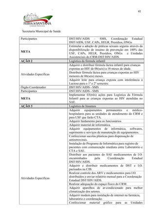 Secretaria Municipal de Saúde
41
Participantes DST/HIV/AIDS – SMS, Coordenação Estadual
DST/AIDS, USF, CAPs, HELR, Presídios, ONGs
META
Estimular a adoção de práticas sexuais seguras através da
disponibilizsção de insumo de prevenção em 100% das
USF, CAPs, HELR, Presídios, ONGs e Unidades
Assistenciais do CRM-DST/HIV/AIDS.
AÇÃO 2 Logística da fórmula infantil
Atividades Específicas
Adquirir e distribuir fórmula láctea infantil para crianças
expostas ao HIV de 06(seis) a 18 meses de idade.
Distribuir fórmula láctea para crianças expostas ao HIV
menores de 06(seis) meses.
Adquirir leite para criança exposta com intolerância à
Lactose para o 1º e 2º semestre.
Órgão Coordenador DST/HIV/AIDS - SMS
Participantes DST/HIV/AIDS - SMS
META
Implementar 03(três) ações para Logística da Fórmula
Infantil para as crianças expostas ao HIV atendidas no
SAE.
AÇÃO 3 Logística de Insumos
Atividades Específicas
Adquirir equipamentos permanentes e médico-
hospitalares para as unidades de atendimento do CRM e
para USF que farão CTA.
Adquirir fardamento para os funcionários
Adquirir material de informática.
Adquirir equipamentos de informática, softwares,
suprimento e serviços de manutenção de equipamentos.
Confeccionar sacolas plásticas para dispensação de
antiretrovirais.
Instalação de Programa de Informática para registro de
pacientes com comunicação imediata entre Laboratório e
CTA e SAE.
Distribuir aos pacientes do SAE medicamentos de I.O.
encaminhados pela Coordenação Estadual
DST/HIV/AIDS.
Adquirir e distribuir medicamentos de DST e I.O.
pactuados na CIB.
Realizar controle dos ARV e medicamentos para I.O.
distribuídos e enviar relatório mensal para a Coordenação
Estadual DST/HIV/AIDS.
Realizar adequação do espaço físico do CRM.
Adquirir aparelhos de ar-condicionado para melhor
climatização dos setores.
Adquirir modem para instalação de internet na farmácia,
laboratório e coordenação.
Confeccionar material gráfico para as Unidades
 