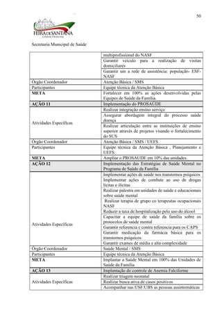 Secretaria Municipal de Saúde
50
multiprofissional do NASF
Garantir veículo para a realização de visitas
domiciliares
Garantir um a rede de assistência: população- ESF-
NASF
Órgão Coordenador Atenção Básica / SMS
Participantes Equipe técnica da Atenção Básica
META Fortalecer em 100% as ações desenvolvidas pelas
Equipes de Saúde da Família.
AÇÃO 11 Implementação do PROSAÚDE
Atividades Específicas
Realizar integração ensino serviço
Assegurar abordagem integral do processo saúde
doença
Realizar articulação entre as instituições de ensino
superior através de projetos visando o fortalecimento
do SUS
Órgão Coordenador Atenção Básica / SMS / UEFS
Participantes Equipe técnica da Atenção Básica , Planejamento e
UEFS
META Ampliar o PROSAUDE em 10% das unidades.
AÇÃO 12 Implementação das Estratégias de Saúde Mental no
Programa de Saúde da Família
Atividades Específicas
Implementar ações de saúde nos transtornos psíquicos
Implementar ações de combate ao uso de drogas
lícitas e ilícitas
Realizar palestra em unidades de saúde e educacionais
sobre saúde mental
Realizar terapia de grupo co terapeutas ocupacionais
NASF
Reduzir a taxa de hospitalização pelo uso do álcool
Capacitar a equipe de saúde da família sobre os
protocolos de saúde mental
Garantir referencia e contra referencia para os CAPS
Garantir medicação da farmácia básica para os
transtornos psíquicos
Garantir exames de média e alta complexidade
Órgão Coordenador Saúde Mental / SMS
Participantes Equipe técnica da Atenção Básica
META Implantar a Saúde Mental em 100% das Unidades de
Saúde da Família
AÇÃO 13 Implantação do controle de Anemia Falciforme
Atividades Específicas
Realizar triagem neonatal
Realizar busca ativa de casos positivos
Acompanhar nas USF/UBS as pessoas assintomáticas
 