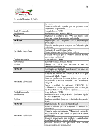 Secretaria Municipal de Saúde
52
de exames
Garantir medicação espacial para os pacientes com
diagnostico de glaucoma
Órgão Coordenador Atenção Básica / SMS
Participantes Equipe técnica da Atenção Básica
META Implantar a assistência em 100% dos bairros com
maior percentual de população quilombola
AÇÃO 16 Implantação do programa de Oxigenoterapia
Domiciliar
Atividades Específicas
Capacitar equipe para o programa de Oxigenoterapia
domiciliar
Aquisição de torpedos de oxigênio
Garantir insumos e medicações necessárias
Realizar educação para o cuidado familiar durante
ausência de profissional
Órgão Coordenador Atenção Básica / SMS
Participantes Equipe técnica da Atenção Básica
META Manter em 100% dos pacientes o uso de
oxigenoterapia domiciliar
AÇÃO 17 Ampliação das Unidades que desenvolvem ações no
campo de Atividade Física
Atividades Específicas
Ampliar as unidade de saúde- UBS e PSF que
realizam atividades físicas
Contratar profissional de educação física para suprir a
necessidade e realizar atividade com profissional
adequado
Suprir a unidade de referencia HIPERDIA de
colchonetes e outros equipamentos para a execução
de atividade física em pacientes especiais
Órgão Coordenador Atenção Básica / SMS
Participantes Equipe técnica da Atenção Básica / Núcleo de Apoio
a Saúde da Família
META Implantar atividade física em 50 Unidades de Atenção
Básica
AÇÃO 18 Implementação das ações de Saúde Bucal
Atividades Específicas
Garantir insumos para as atividades preventivas de
saúde bucal
Alcançar metas pactuadas na PPI quanto à escovação
supervisionada e percentual de primeira consulta
odontológica
Garantir atendimento nas unidades especializadas
através da referência e contra referência
Realizar atividade de prevenção nas escolas
municipais (ensino fundamental)
 