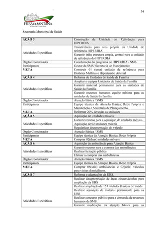 Secretaria Municipal de Saúde
54
AÇÃO 3 Construção de Unidade de Referência para
HIPERDIA
Atividades Específicas
Transferência para área própria da Unidade de
referência HIPERDIA
Garantir infra estrutura ampla, central para a unidade
de referência do HIPERDIA
Órgão Coordenador Coordenação do programa de HIPERDIA / SMS
Participantes Gestor da SMS/ Secretaria de Planejamento
META Construir 01 (uma) unidade de referência para
Diabetes Mellitus e Hipertensão Arterial
AÇÃO 4 Reforma de Unidades de Saúde da Família
Atividades Específicas
Ampliar e equipar Unidades de Saúde da Família
Garantir material permanente para as unidades de
Saúde da Família
Garantir recursos humanos equipe mínima para as
unidades de Saúde da família
Órgão Coordenador Atenção Básica / SMS
Participantes Equipe técnica da Atenção Básica, Rede Própria e
Manutenção e Secretaria de Planejamento.
META Reformar 20% de todas as unidades
AÇÃO 5 Aquisição de Unidades móveis
Atividades Específicas
Garantir recurso para a aquisição de unidades móveis
Aquisição de 02 unidades móveis
Regularizar documentação do veículo
Órgão Coordenador Atenção Básica / SMS
Participantes Equipe técnica da Atenção Básica, Rede Própria
META Comprar 02(duas) unidades móveis
AÇÃO 6 Aquisição de ambulância para Atenção Básica
Atividades Específicas
Garantir recurso para a compra das ambulâncias
Realizar licitação pública
Efetuar a comprar das ambulâncias
Órgão Coordenador Atenção Básica / SMS
Participantes Equipe técnica da Atenção Básica, Rede Própria
META Comprar 06(seis) ambulâncias e 02(dois) veículos
para visitas domiciliares.
AÇÃO 7 Reforma e adaptações de UBS.
Atividades Específicas
Realizar desapropriação de áreas circunvizinhas para
ampliação da UBS
Realizar ampliação de 15 Unidades Básicas de Saúde
Realizar aquisição de material permanente para as
UBS
Realizar concurso público para a demanda de recursos
humanos da SMS.
Garantir medicação da atenção básica para as
 