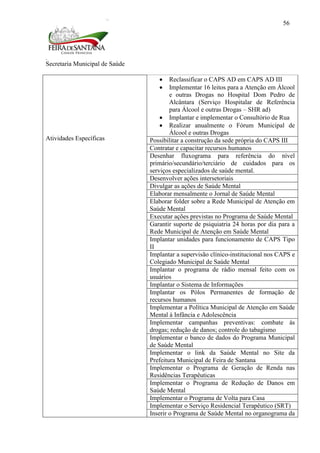 Secretaria Municipal de Saúde
56
Atividades Específicas
Reclassificar o CAPS AD em CAPS AD III
Implementar 16 leitos para a Atenção em Álcool
e outras Drogas no Hospital Dom Pedro de
Alcântara (Serviço Hospitalar de Referência
para Álcool e outras Drogas – SHR ad)
Implantar e implementar o Consultório de Rua
Realizar anualmente o Fórum Municipal de
Álcool e outras Drogas
Possibilitar a construção da sede própria do CAPS III
Contratar e capacitar recursos humanos
Desenhar fluxograma para referência do nível
primário/secundário/terciário de cuidados para os
serviços especializados de saúde mental.
Desenvolver ações intersetoriais
Divulgar as ações de Saúde Mental
Elaborar mensalmente o Jornal de Saúde Mental
Elaborar folder sobre a Rede Municipal de Atenção em
Saúde Mental
Executar ações previstas no Programa de Saúde Mental
Garantir suporte de psiquiatria 24 horas por dia para a
Rede Municipal de Atenção em Saúde Mental
Implantar unidades para funcionamento de CAPS Tipo
II
Implantar a supervisão clínico-institucional nos CAPS e
Colegiado Municipal de Saúde Mental
Implantar o programa de rádio mensal feito com os
usuários
Implantar o Sistema de Informações
Implantar os Pólos Permanentes de formação de
recursos humanos
Implementar a Política Municipal de Atenção em Saúde
Mental à Infância e Adolescência
Implementar campanhas preventivas: combate às
drogas; redução de danos; controle do tabagismo
Implementar o banco de dados do Programa Municipal
de Saúde Mental
Implementar o link da Saúde Mental no Site da
Prefeitura Municipal de Feira de Santana
Implementar o Programa de Geração de Renda nas
Residências Terapêuticas
Implementar o Programa de Redução de Danos em
Saúde Mental
Implementar o Programa de Volta para Casa
Implementar o Serviço Residencial Terapêutico (SRT)
Inserir o Programa de Saúde Mental no organograma da
 