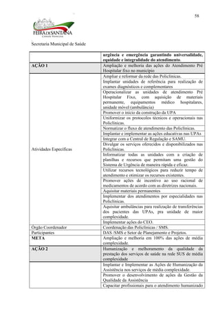 Secretaria Municipal de Saúde
58
urgência e emergência garantindo universalidade,
equidade e integralidade do atendimento.
AÇÃO 1 Ampliação e melhoria das ações do Atendimento Pré
Hospitalar fixo no município
Atividades Específicas
Ampliar e reformar da rede das Policlínicas.
Implantar unidades de referência para realização de
exames diagnósticos e complementares
Operacionalizar as unidades de atendimento Pré
Hospitalar Fixo, com aquisição de materiais
permanente, equipamentos médico hospitalares,
unidade móvel (ambulância)
Promover o início da construção da UPA
Uniformizar os protocolos técnicos e operacionais nas
Policlínicas.
Normatizar o fluxo de atendimento das Policlínicas.
Implantar e implementar as ações educativas nas UPAs
Integrar com a Central de Regulação e SAMU.
Divulgar os serviços oferecidos e disponibilizados nas
Policlínicas.
Informatizar todas as unidades com a criação de
planilhas e recursos que permitam uma gestão do
Sistema de Urgência de maneira rápida e eficaz.
Utilizar recursos tecnológicos para reduzir tempo de
atendimento e otimizar os recursos existentes.
Promover ações de incentivo ao uso racional de
medicamentos de acordo com as diretrizes nacionais.
Aquisitar materiais permanentes
Implementar dos atendimentos por especialidades nas
Policlínicas.
Aquisitar ambulâncias para realização de transferências
dos pacientes das UPAs, pra unidade de maior
complexidade.
Implementar ações do CEO.
Órgão Coordenador Coordenação das Policlínicas / SMS.
Participantes DAS /SMS e Setor de Planejamento e Projetos.
META Ampliação e melhoria em 100% das ações de média
complexidade.
AÇÃO 2 Humanização e melhoramento da qualidade da
prestação dos serviços de saúde na rede SUS de média
complexidade
Implantar e Implementar as Ações de Humanização da
Assistência nos serviços de média complexidade.
Promover o desenvolvimento de ações da Gestão da
Qualidade da Assistência
Capacitar profissionais para o atendimento humanizado
 