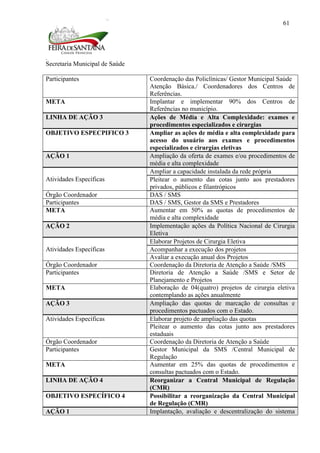 Secretaria Municipal de Saúde
61
Participantes Coordenação das Policlínicas/ Gestor Municipal Saúde
Atenção Básica./ Coordenadores dos Centros de
Referências.
META Implantar e implementar 90% dos Centros de
Referências no município.
LINHA DE AÇÃO 3 Ações de Média e Alta Complexidade: exames e
procedimentos especializados e cirurgias
OBJETIVO ESPECPIFICO 3 Ampliar as ações de média e alta complexidade para
acesso do usuário aos exames e procedimentos
especializados e cirurgias eletivas
AÇÃO 1 Ampliação da oferta de exames e/ou procedimentos de
média e alta complexidade
Atividades Específicas
Ampliar a capacidade instalada da rede própria
Pleitear o aumento das cotas junto aos prestadores
privados, públicos e filantrópicos
Órgão Coordenador DAS / SMS
Participantes DAS / SMS, Gestor da SMS e Prestadores
META Aumentar em 50% as quotas de procedimentos de
média e alta complexidade
AÇÃO 2 Implementação ações da Política Nacional de Cirurgia
Eletiva
Atividades Específicas
Elaborar Projetos de Cirurgia Eletiva
Acompanhar a execução dos projetos
Avaliar a execução anual dos Projetos
Órgão Coordenador Coordenação da Diretoria de Atenção a Saúde /SMS
Participantes Diretoria de Atenção a Saúde /SMS e Setor de
Planejamento e Projetos
META Elaboração de 04(quatro) projetos de cirurgia eletiva
contemplando as ações anualmente
AÇÃO 3 Ampliação das quotas de marcação de consultas e
procedimentos pactuados com o Estado.
Atividades Específicas Elaborar projeto de ampliação das quotas
Pleitear o aumento das cotas junto aos prestadores
estaduais
Órgão Coordenador Coordenação da Diretoria de Atenção a Saúde
Participantes Gestor Municipal da SMS /Central Municipal de
Regulação
META Aumentar em 25% das quotas de procedimentos e
consultas pactuados com o Estado.
LINHA DE AÇÃO 4 Reorganizar a Central Municipal de Regulação
(CMR)
OBJETIVO ESPECÍFICO 4 Possibilitar a reorganização da Central Municipal
de Regulação (CMR)
AÇÃO 1 Implantação, avaliação e descentralização do sistema
 