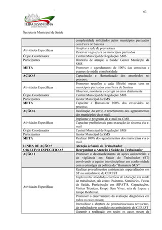 Secretaria Municipal de Saúde
63
complexidade solicitados pelos municípios pactuados
com Feira de Santana
Atividades Específicas
Ampliar a rede de prestadores
Reservar vagas para os municípios pactuados
Órgão Coordenador Central Municipal de Regulação/ SMS
Participantes Diretoria de atenção a Saúde/ Gestor Municipal da
SMS
META Promover o agendamento de 100% das consultas e
exames de média complexidade
AÇÃO 5 Capacitação e Humanização dos envolvidos no
processo.
Atividades Específicas
Promover reuniões a cada 03(três) meses com os
municípios pactuados com Feira de Santana
Observar, monitorar e corrigir os erros diariamente
Órgão Coordenador Central Municipal de Regulação/ SMS
Participantes Gestor Municipal da SMS
META Capacitar e Humanizar 100% dos envolvidos no
processo.
AÇÃO 6 Realização do envio e recebimento dos agendamentos
dos municípios via e-mail.
Atividades Específicas
Implantar o programa de e-mail na CMR
Capacitar profissionais para execução do sistema via e-
mail
Órgão Coordenador Central Municipal de Regulação/ SMS
Participantes Gestor Municipal da SMS
META Realizar 100% dos agendamentos dos municípios via e-
mail.
LINHA DE AÇÃO 5 Atenção à Saúde do Trabalhador
OBJETIVO ESPECÍFICO 5 Reorganizar a Atenção à Saúde do Trabalhador
AÇÃO 1 Promover o desenvolvimento de ações assistenciais e
de vigilância em Saúde do Trabalhador (ST)
envolvendo a equipe interdisciplinar em conformidade
com a estratégia da política do “Humaniza SUS”.
Atividades Específicas
Realizar procedimentos assistenciais especializados em
ST no ambulatório do CEREST
Implementar atividades coletivas de educação em saúde
do trabalhador, tais como: Palestras, Seminários, Feiras
de Saúde, Participação em SIPAT’S, Capacitações,
Visitas Técnicas, Grupo Bem Viver, sala de Espera e
Grupo Reabilitar.
Promover o encerramento da avaliação diagnóstica em
todos os casos novos;
Intensificar a abertura de prontuários/casos novos/ano,
de trabalhadores atendidos no ambulatório do CEREST
Garantir a realização em todos os casos novos de
 