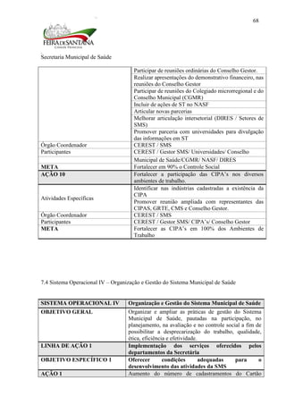 Secretaria Municipal de Saúde
68
Participar de reuniões ordinárias do Conselho Gestor.
Realizar apresentações do demonstrativo financeiro, nas
reuniões do Conselho Gestor
Participar de reuniões do Colegiado microrregional e do
Conselho Municipal (CGMR)
Incluir de ações de ST no NASF
Articular novas parcerias
Melhorar articulação intersetorial (DIRES / Setores de
SMS)
Promover parceria com universidades para divulgação
das informações em ST
Órgão Coordenador CEREST / SMS
Participantes CEREST / Gestor SMS/ Universidades/ Conselho
Municipal de Saúde/CGMR/ NASF/ DIRES
META Fortalecer em 90% o Controle Social
AÇÃO 10 Fortalecer a participação das CIPA’s nos diversos
ambientes de trabalho.
Atividades Específicas
Identificar nas indústrias cadastradas a existência da
CIPA
Promover reunião ampliada com representantes das
CIPAS, GRTE, CMS e Conselho Gestor.
Órgão Coordenador CEREST / SMS
Participantes CEREST / Gestor SMS/ CIPA’s/ Conselho Gestor
META Fortalecer as CIPA’s em 100% dos Ambientes de
Trabalho
7.4 Sistema Operacional IV – Organização e Gestão do Sistema Municipal de Saúde
SISTEMA OPERACIONAL IV Organização e Gestão do Sistema Municipal de Saúde
OBJETIVO GERAL Organizar e ampliar as práticas de gestão do Sistema
Municipal de Saúde, pautadas na participação, no
planejamento, na avaliação e no controle social a fim de
possibilitar a desprecarização do trabalho, qualidade,
ética, eficiência e efetividade.
LINHA DE AÇÃO 1 Implementação dos serviços oferecidos pelos
departamentos da Secretária
OBJETIVO ESPECÍFICO 1 Oferecer condições adequadas para o
desenvolvimento das atividades da SMS
AÇÃO 1 Aumento do número de cadastramentos do Cartão
 