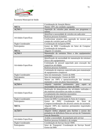 Secretaria Municipal de Saúde
72
Coordenação da Atenção Básica
META Manter 100% das unidades equipadas.
AÇÃO 2 Aquisição de veículos para atender aos programas e
setores
Atividades Específicas
Identificar a necessidade de veículos em cada setor
Realizar processo licitatório
Confeccionar projetos para aquisição de recurso para
compra de veículos junto ao FNS
Órgão Coordenador Coordenação de transporte/SMS
Participantes Gestor da SMS/ Coordenação do Setor de Compras/
Coordenação de transporte
META Adquirir 12 veículos.
AÇÃO 3 Manutenção da estrutura física e dos equipamentos
existentes
Atividades Específicas
Identificação da necessidade de manutenção da estrutura
física e dos equipamentos
Contratação de pessoal capacitado para execução das
respectivas atividades
Realizar processo licitatório
Contratação de empresas especializadas para manutenção
de equipamentos complexos
Órgão Coordenador Setor de manutenção / Gestor da SMS
Participantes Setor de manutenção / Gestor da SMS
META Manter em 100% a operacionalização dos sistemas,
mantendo o setor em pleno funcionamento
AÇÃO 4 Adquirir materiais permanentes para suprir as
necessidades dos serviços e setores da SMS
Atividades Específicas
Realização de planejamento das atividades realizadas e
dos materiais necessários em todos os setores
Levantamento dos materiais necessários
Realização de processo licitatório
Órgão Coordenador Gestor da SMS/ Coordenação do Setor de Compras
Participantes Gestor da SMS/ Coordenação do Setor de
Compras/coordenações dos diversos setores da secretaria
META Adquirir 100% dos materiais permanentes requisitados
pelos serviços
AÇÃO 5 Adquirir ônibus adaptado para facilitar o acesso dos
portadores de deficiência física ao serviço de Tratamento
Fora do Domicílio
Atividades Específicas
Avaliar a necessidade da população pelo serviço
Realizar processo licitatório e de compra
Órgão Coordenador Coordenação do Serviço Social /SMS
Participantes Setor de Transporte/ Coordenação do Serviço Social/
Gestor da SMS
 